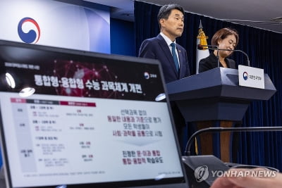 교육부 학부모 모니터단 71% "2028 대입개편 시안 긍정 평가"