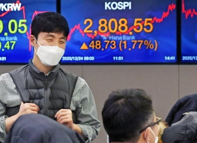 골드만삭스 "코스피 내년 2800 간다"…유망 업종은 '이것'