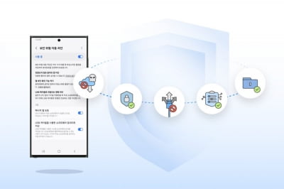 "앱 다운 안심"…삼성 갤럭시 새 보안 기능 '오토 블로커' 배포
