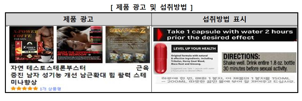 해외 직구 '성 기능' 표방 제품 광고 및 성취방법./사진=한국소비자원