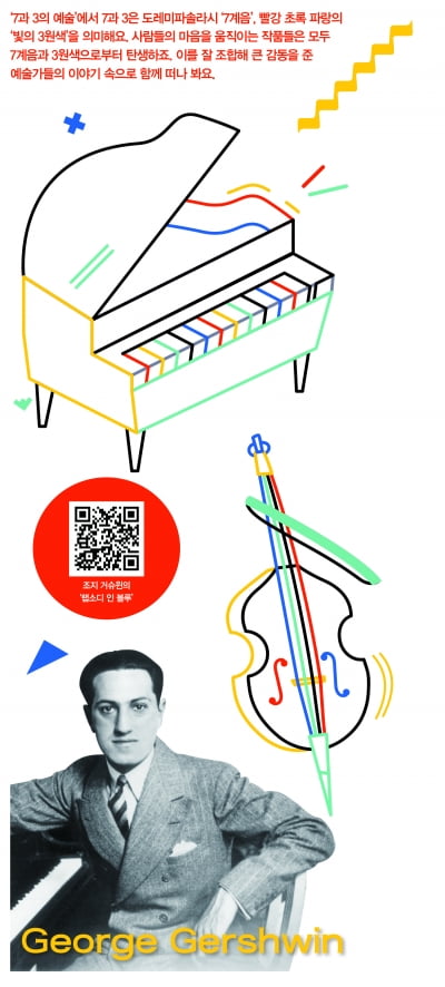[주니어를 위한 7과 3의 예술] 클래식에 재즈를 결합하다 조지 거슈윈