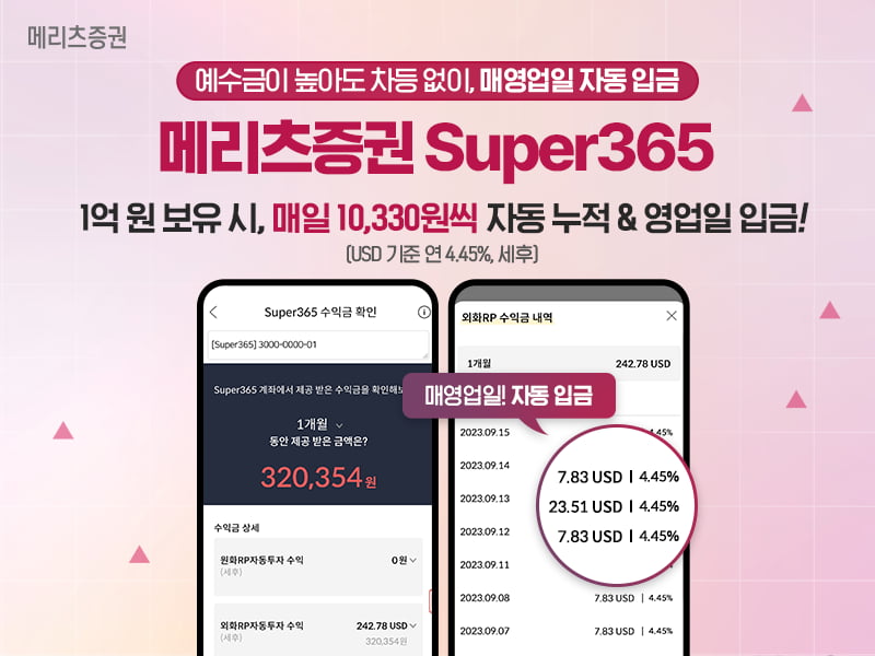 메리츠증권, 예수금 불려주는 'Super365계좌' 잔고 2000억원 돌파