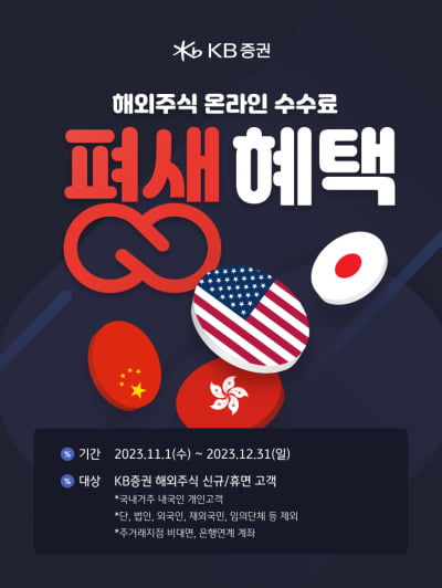 KB증권, '해외주식 온라인 수수료 할인 이벤트' 실시