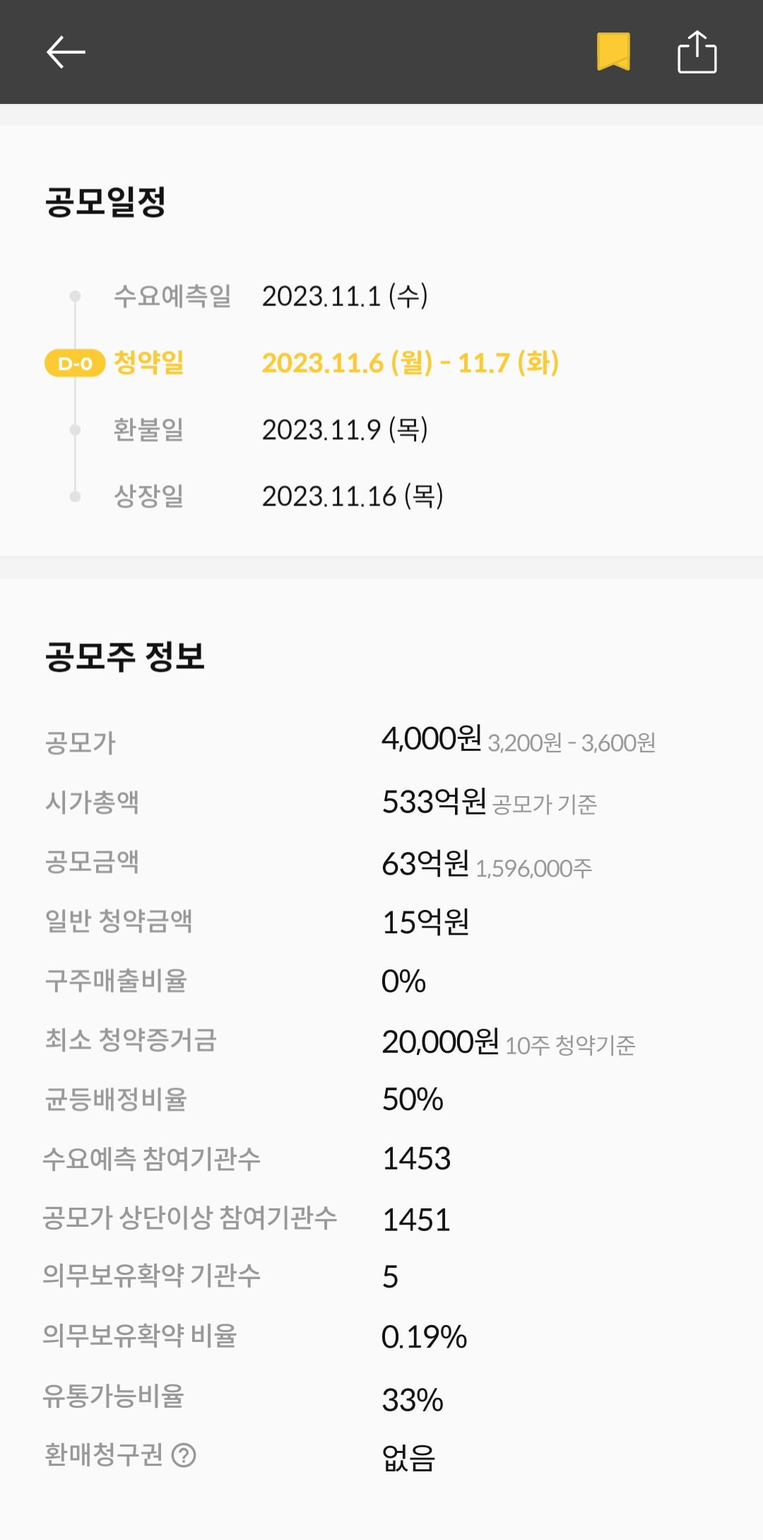 [마켓PRO] 청약할까말까: 시총 522억원 캡스톤파트너스, 예상꽁 머니 카지노 3 만 27%