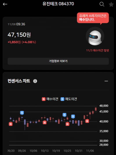 [한경유레카] 유진테크 52주 신고가 경신...유레카 수익률 7.6%