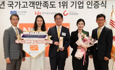 국민은행, 고객만족도(NCSI) 시중은행부문 1위 올라