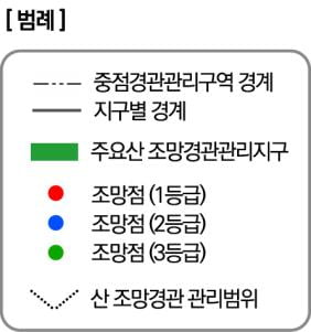 2016 서울경관계획에 담긴 한강 조망점 범례 / 서울시 제공