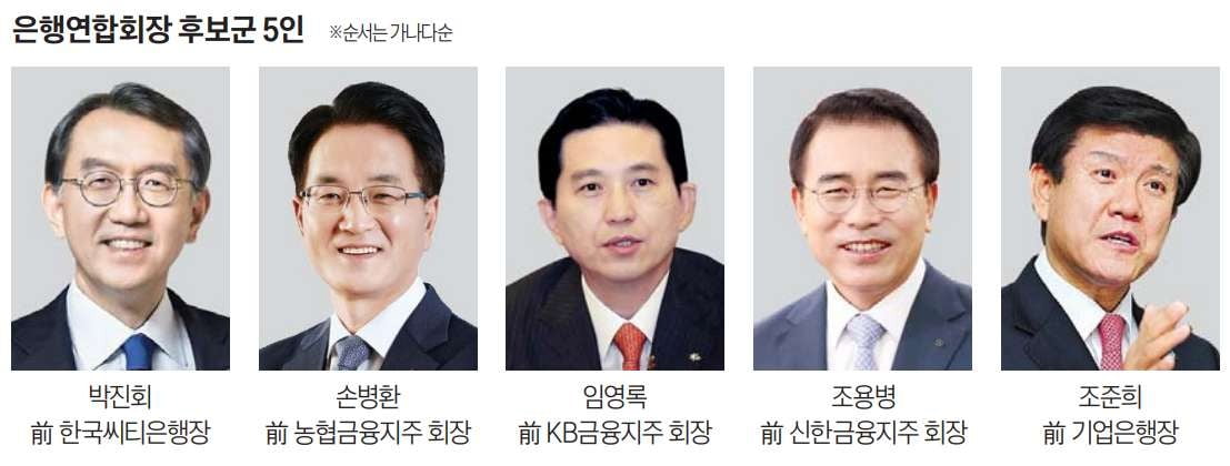 후보 거론된 윤종규 "고사"…은행연합회장 5파전