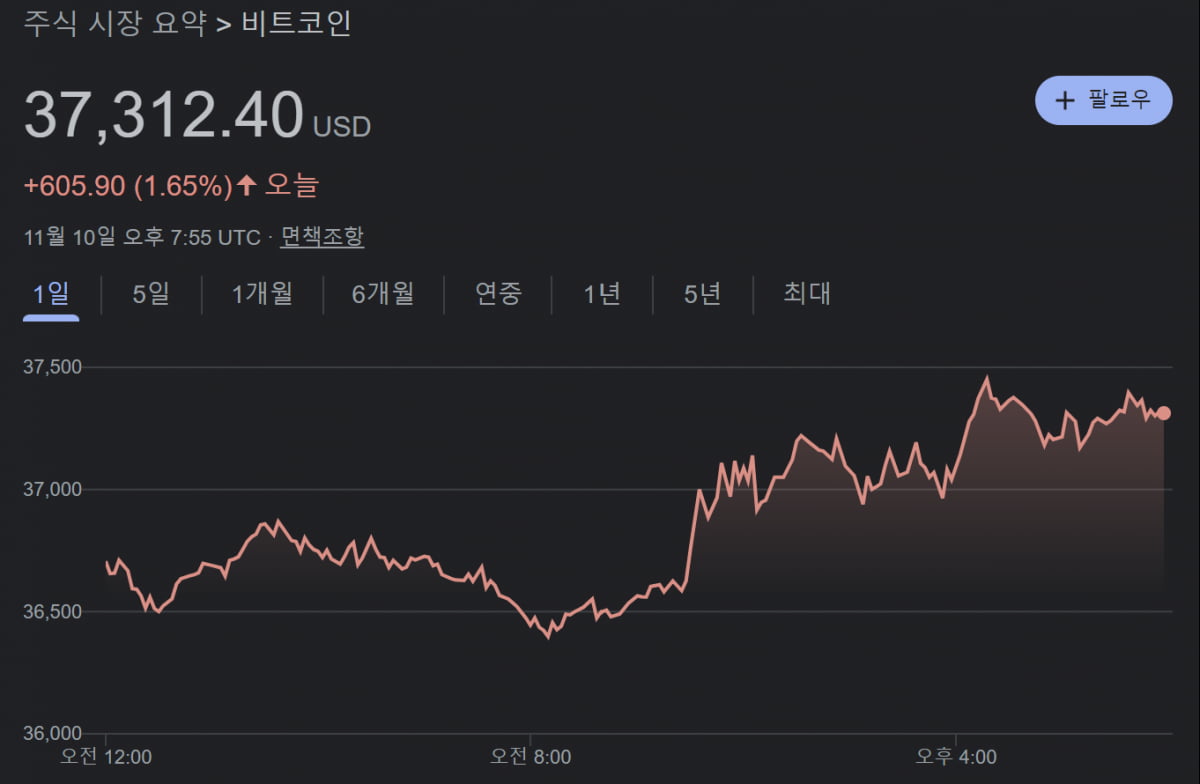 블랙록, 이더리움 ETF 신청...상장 기대감 타고 올라가는 코인 시장 [나수지의 미나리]