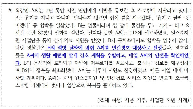 "AI 덕분"…서울시, 성범죄 영상모니터링 1265% 폭증