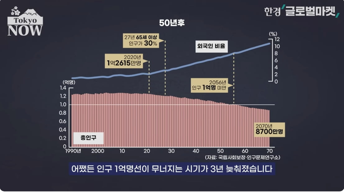  운전할 사람도 없다…"무조건 100명 태워" 일본의 버스 실험 [정영효의 인사이드 재팬] 