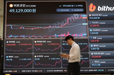 '현물 ETF 기대감' 속도 붙은 비트코인 상승세…관련주도 들썩
