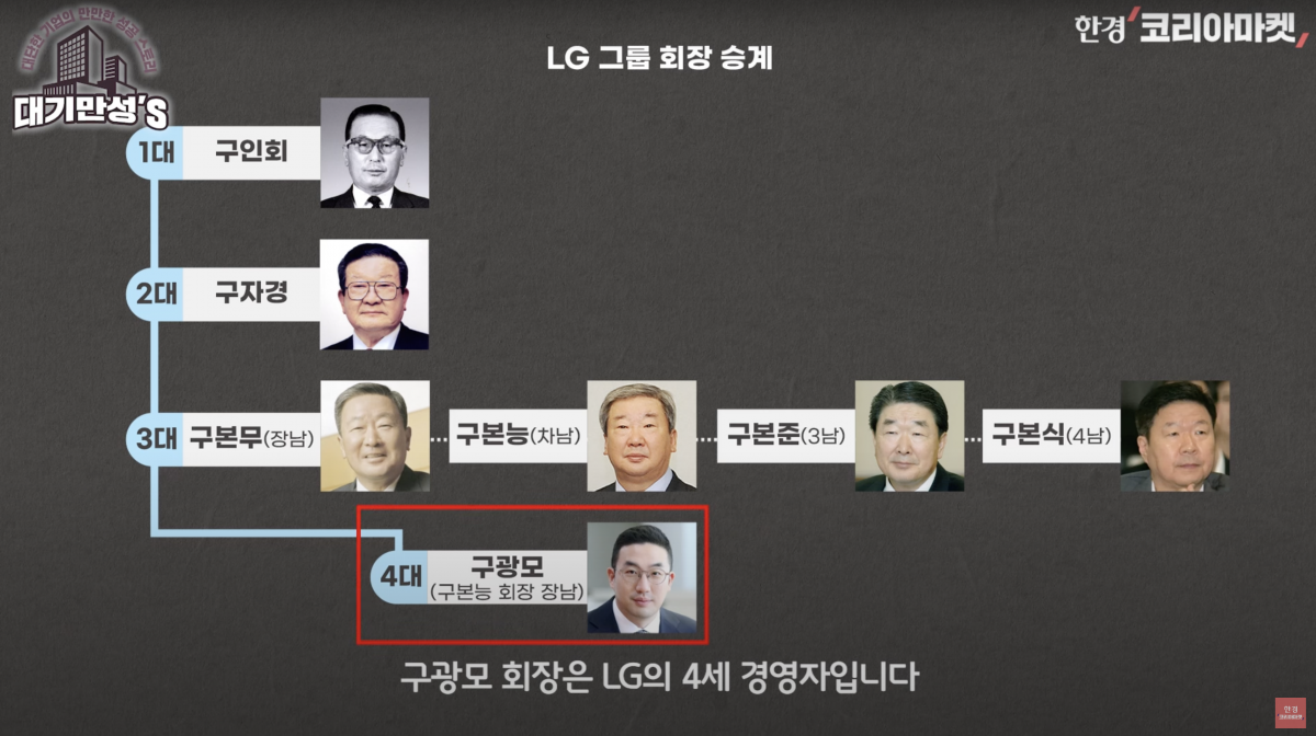 29년 만의 우승…LG 야구와 사업의 공통점 [안재광의 대기만성's]