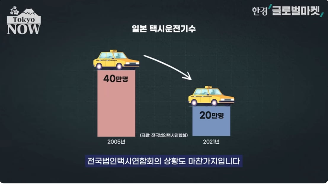 일본이 이렇게까지?…'인구감소 충격'이 부른 파격 변화 [정영효의 인사이드재팬]