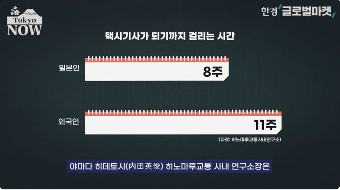 일본이 이렇게까지?…'인구감소 충격'이 부른 파격 변화 [정영효의 인사이드재팬]