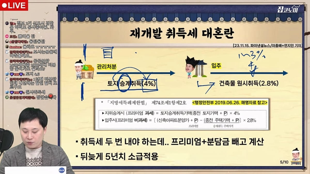 "5년 전 세금 다시 내라"…재개발구역에 무슨 일이 [집코노미 타임즈]