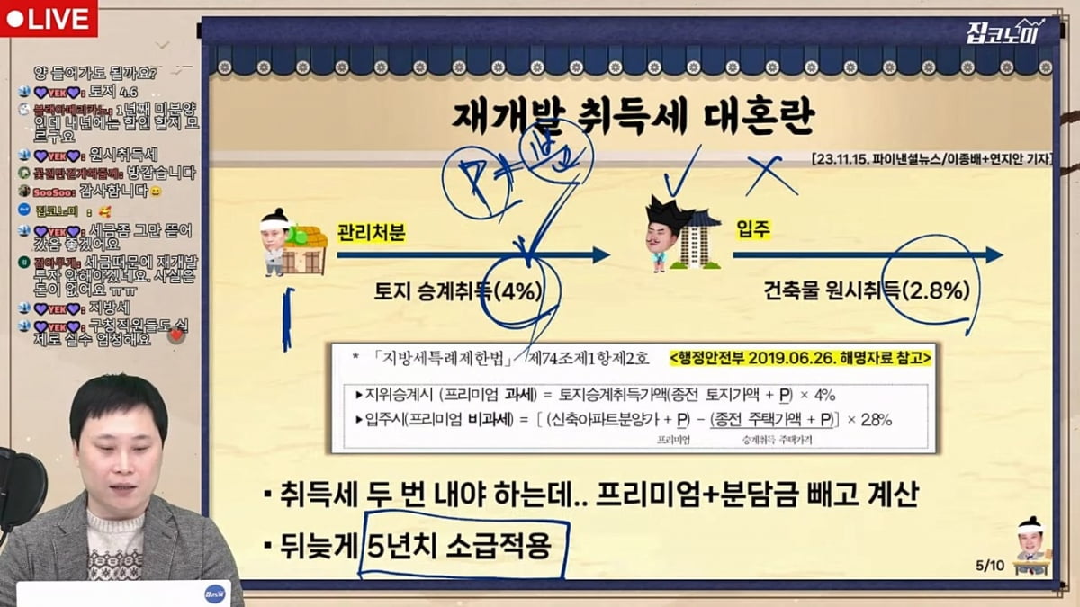 "5년 전 세금 다시 내라"…재개발구역에 무슨 일이 [집코노미 타임즈]