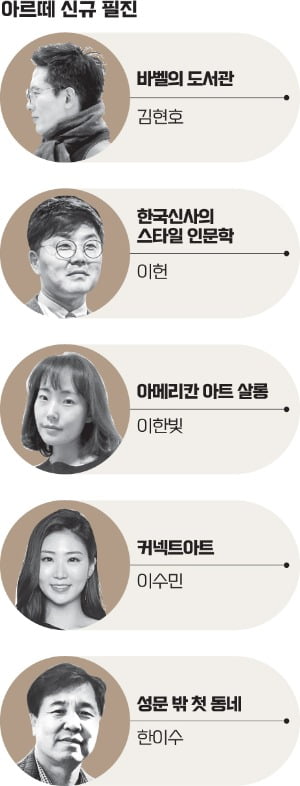 "아는 만큼 느끼는 게 예술" 업그레이드 된 아르떼 100배 즐기기