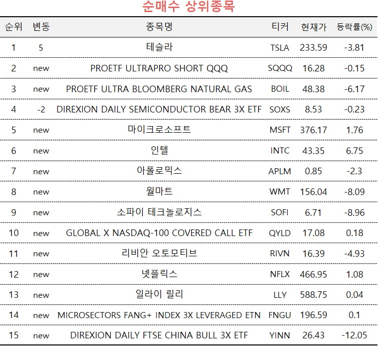 자료=미래에셋엠클럽