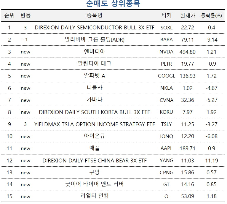 자료=미래에셋엠클럽