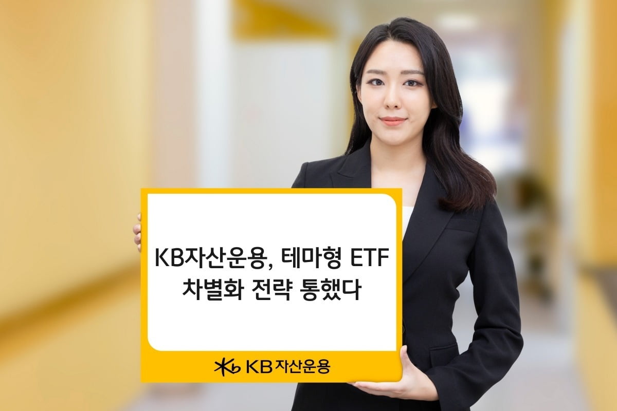 KB운용 "테마형 ETF로 2년 만에 수탁고 62% 증가"