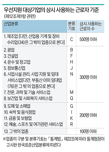 "설마 공단이 실수 하겠어?"…이 보험료 확인 안하면 수억 날린다