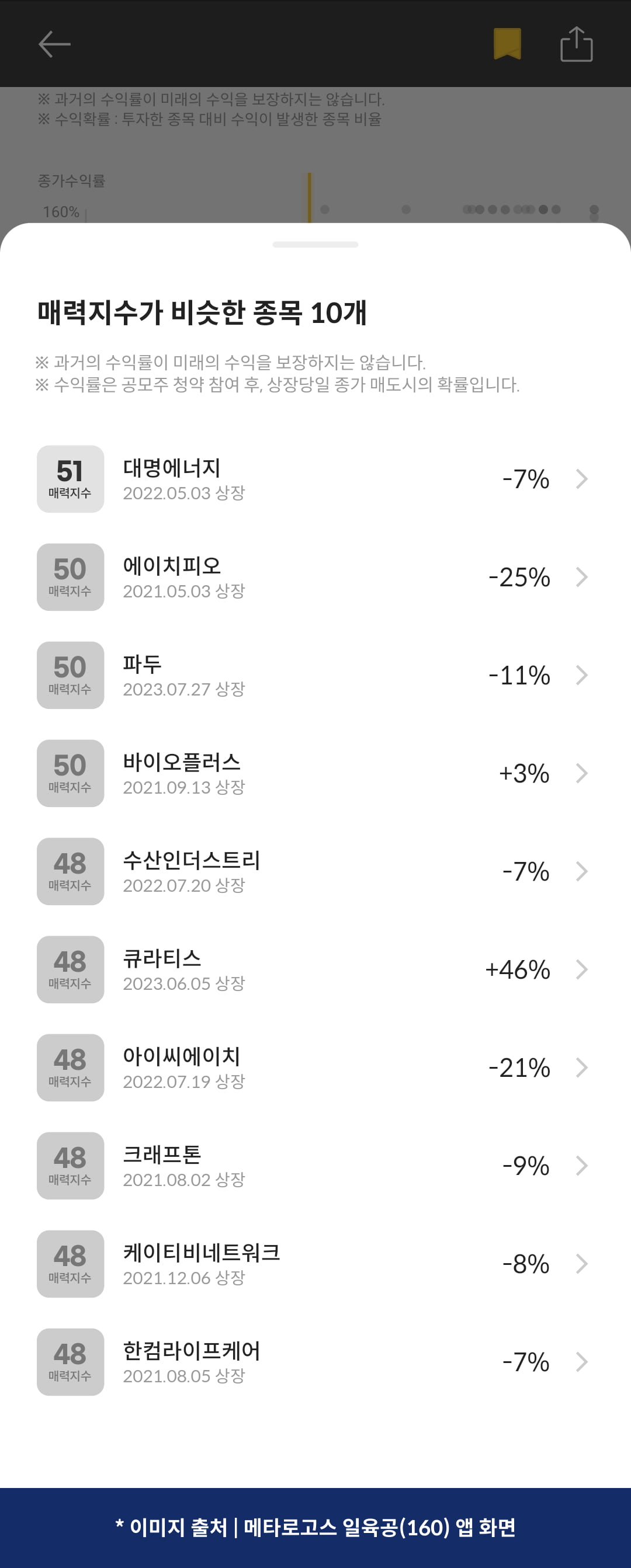 [마켓PRO] 청약할까말까 : 에이텀, 투자점수 49점…수익확률 20%