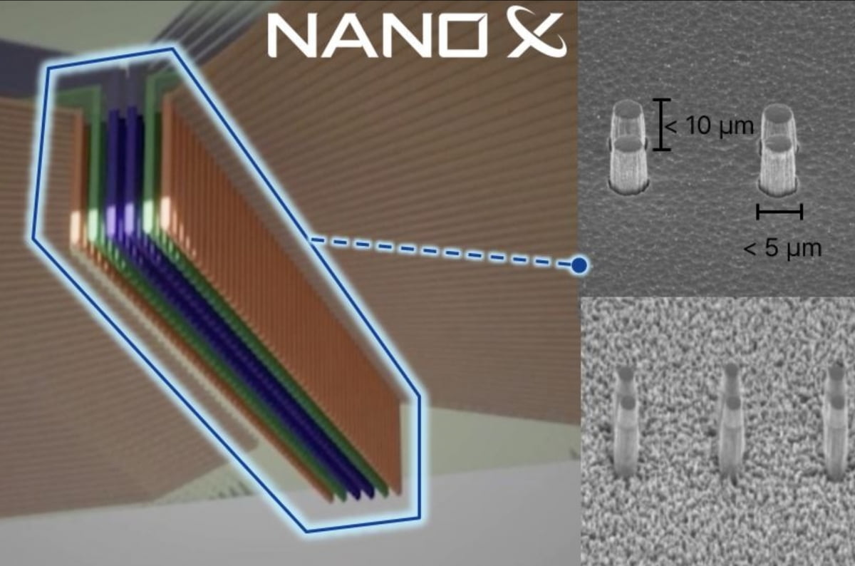 나노엑스, 세계 최초로 마이크로LED 검사용 프로브카드 양산 성공