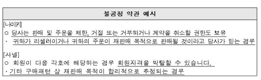 자료=공정거래위원회