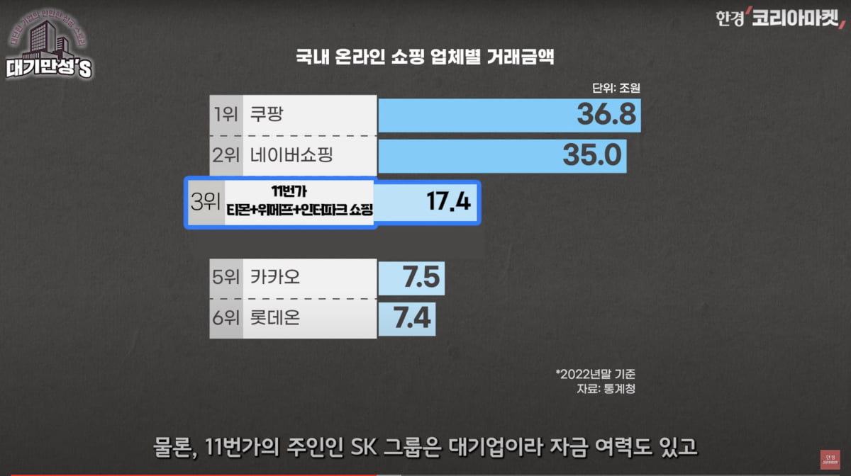 테무・큐텐・알리…중국 초저가 쇼핑앱의 습격 [안재광의 대기만성's]