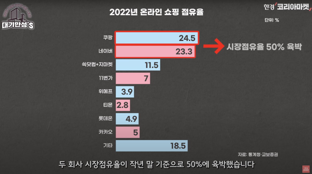 테무・큐텐・알리…중국 초저가 쇼핑앱의 습격 [안재광의 대기만성's]