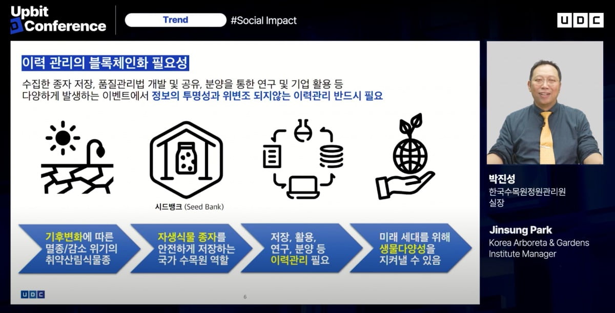 'UDC 2023'에서 사례 발표하는 박진성 한수정 실장. / 출처=두나무 제공