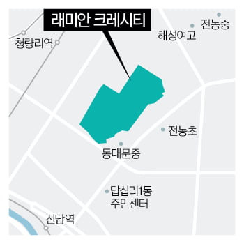 "청량리는 학군이 좀"…동대문구 '전통 대장아파트'는 다르다