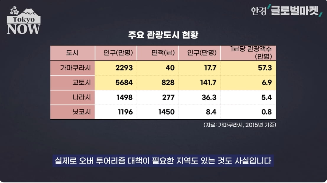 "일본 오는 외국인은 돈 더 내라"…과거엔 상상도 못한 일 [정영효의 인사이드 재팬]