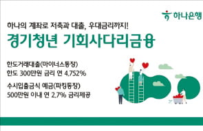 하나은행, 경기 거주 청년 대상, 저금리 대출에 저축금액에 우대 금리