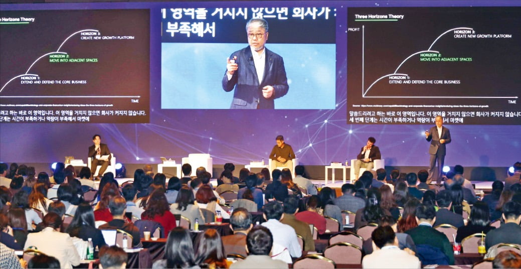 황성현 퀀텀인사이트 대표가 2일 ‘글로벌인재포럼 2023’에서 ‘글로벌 인재 확보 및 관리 전략’을 주제로 발표하고 있다.  /김병언 기자 