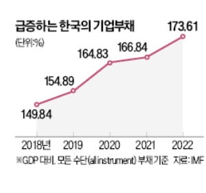 [테샛 공부합시다] 반복되는 경제 위기 신호 외면하지 말고 대비해야