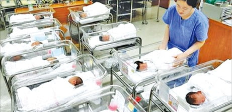 잠재성장률 하락에는 저출산과 고령화가 적지 않은 영향을 미친다. 서울 중구 제일병원의 신생아실 모습. /한경DB 