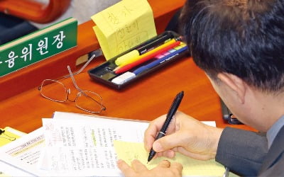 [포토] 예결위 참석한 금융위원장 '참자, 천천히, 간단히'