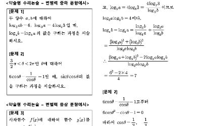  약술형 증가 추세…대비 포인트 알고 대응을