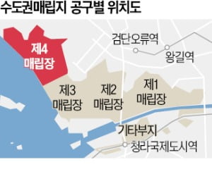 '수도권 제4 매립장' 놓고…에볼루션 카지노 사이트 vs 인천 갈등 '점입가경' 