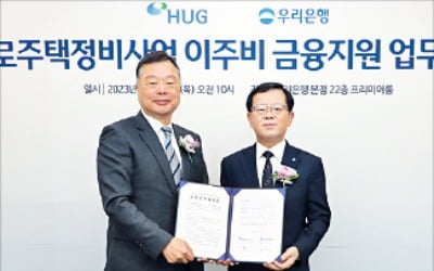 우리은행·HUG, 가로주택 이주비 지원