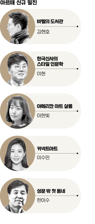 연말에 뭐해?…이젠 새롭게! 지금 아르떼