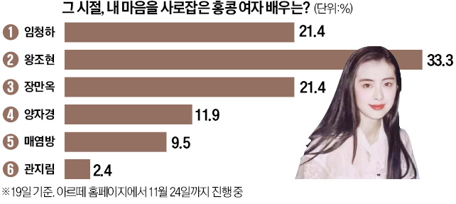 [오늘의 arte] 티켓 이벤트 : 나는 재미있는 낙타예요