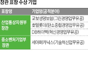 탄소중립 선도…지구도 기업도 건강해졌다