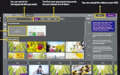 홍보자료 읽으면 영상 '뚝딱'…말 한마디로 콘텐츠 만든다