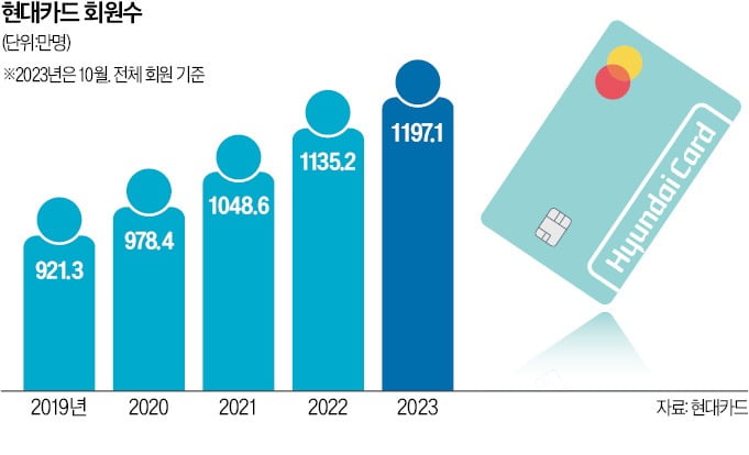 카지노 가입머니 즉시지급