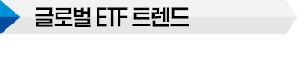 "지수보다 높은 수익률 노린다"…美 액티브 ETF, 올 1000억弗 유입