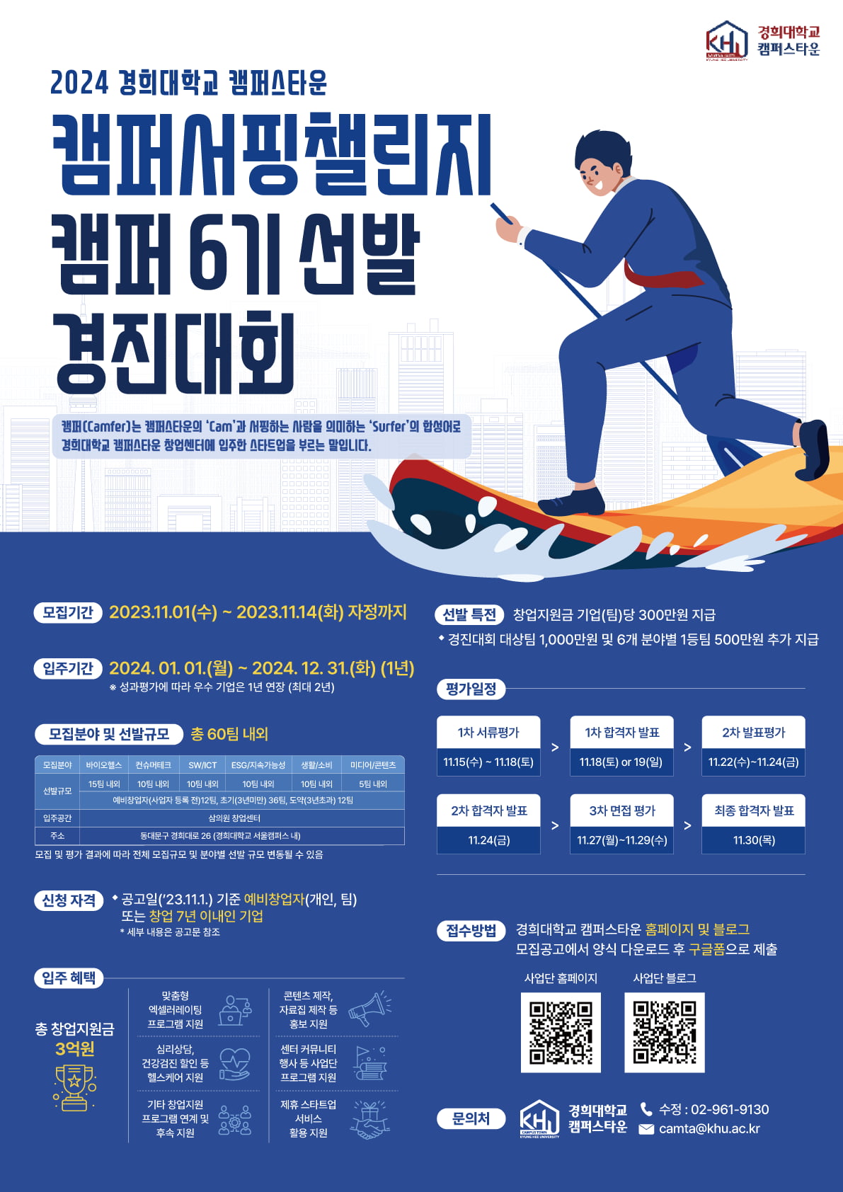 경희대학교 캠퍼스타운사업단, 입주 스타트업 ‘캠퍼 6기’ 모집
