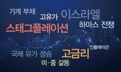 [big story] 2024 자산 시장, 투자 시계 어디에 맞출까